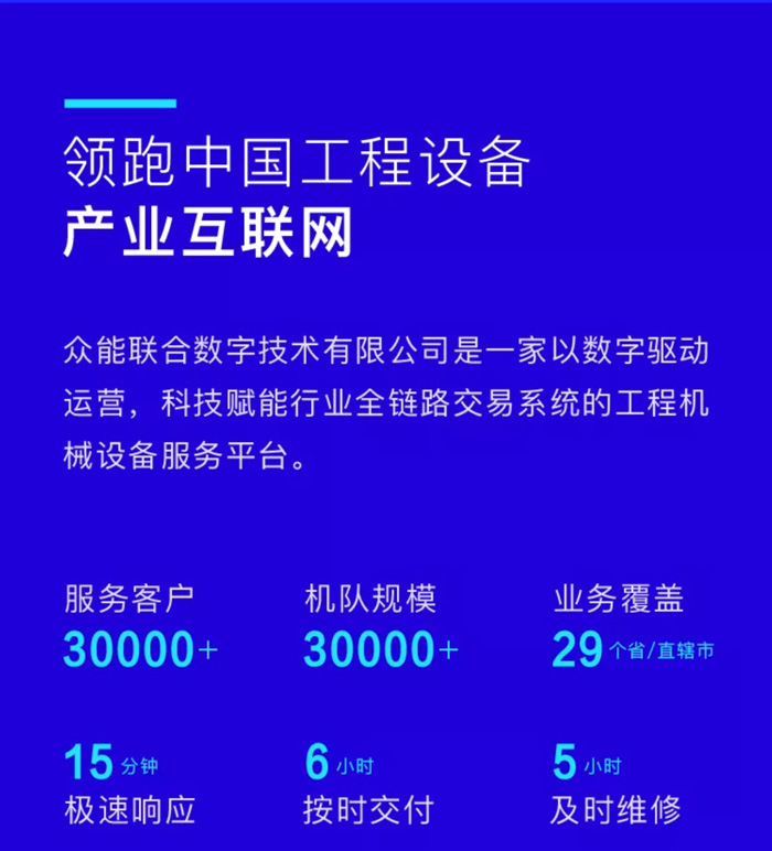 【官宣】众能联合完成国家电投产业基金C1轮融资，继续领跑中国体育铸造娱乐人生产业互联网_05.jpg